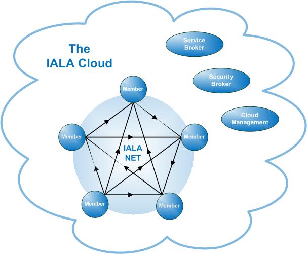 File:20120528 IALA Cloud-3.jpg