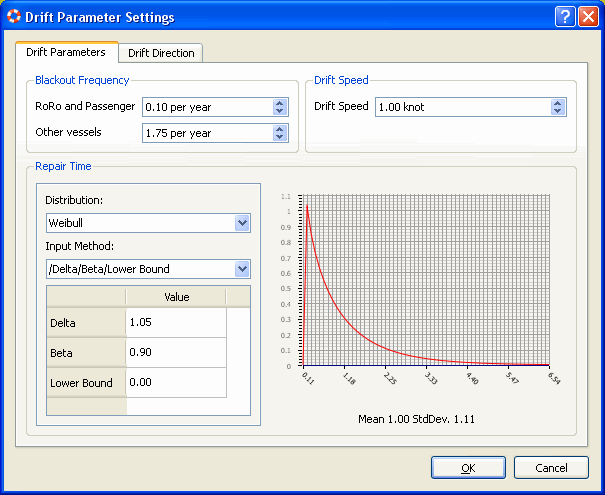 File:20090407 Drifting A.gif