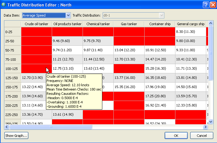 File:20090406 Leg Editor TVD Speeds.gif
