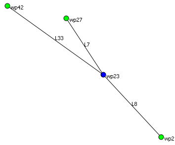 File:20090407 Leg Junction.gif