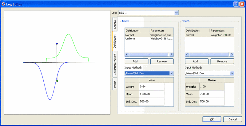 File:20090406 Traffic Volume Distribution Dialog.gif