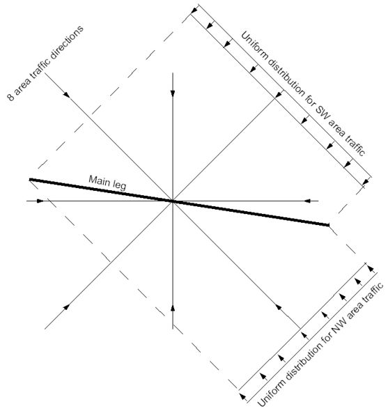 File:Area traffic.jpg
