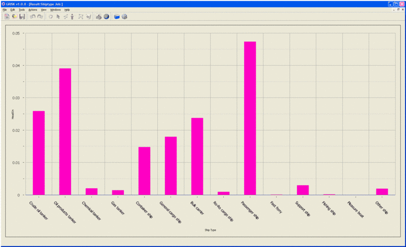 File:20090406 Results Diagram format2.gif