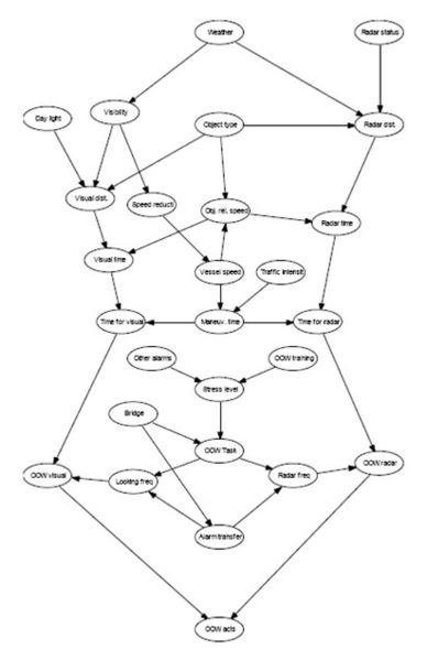 File:20090405 Fig14.jpg