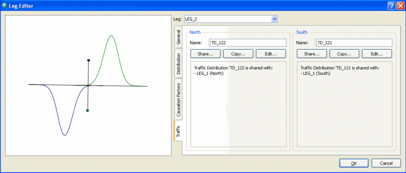 File:20090406 Leg Editor Traffic Tab.gif